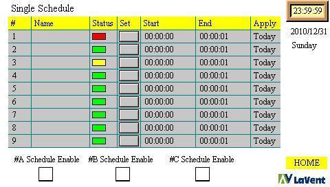 computer Server Room Air Conditioner automation Management System computer room temperature control, themostat, intelligent temperature controller 
