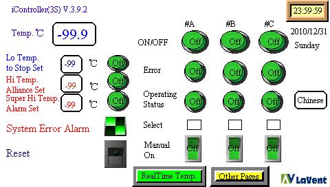 computer Server Room Air Conditioner automation Management System computer room temperature control, themostat, intelligent temperature controller 