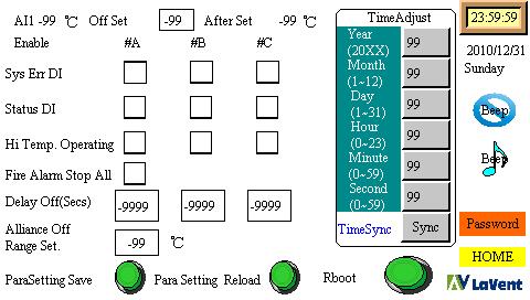 computer Server Room Air Conditioner automation Management System computer room temperature control, themostat, intelligent temperature controller 